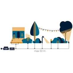 Cosy Start Ljusslinga 5m 12V IP44