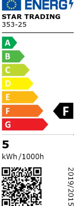 E14 Klot SoftGlow Dimbar 4,5W 2100K 470lm Klar LED-Lampa