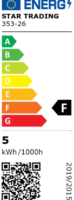 E14 Kronljus SoftGlow Dimbar 4,5W 2100K 470lm Klar LED-Lampa