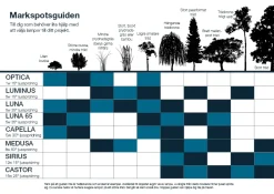 LUNA65 Trädgårdsspot 65cm 12V Aluminium IP65