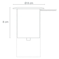 ONYX Markspot 8cm 12V Svart IP65