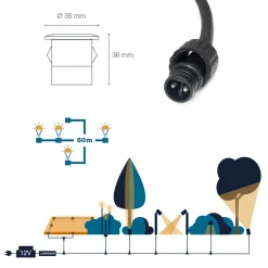 ORION Decklight 5-Pack 3,5cm 12V IP65
