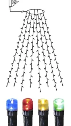 SERIE LED Julgransslinga 2m 160LED Flerfärgad/Svart IP44