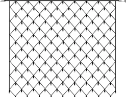 SYSTEM 24 EXTRA Ljusnät 2m 140LED Varmvit/Svart IP44